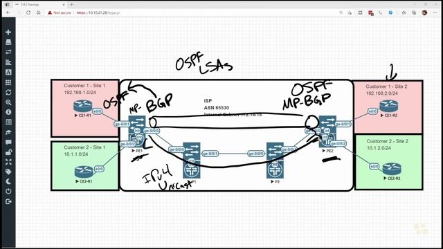 07. Understand the OSPF Sham Link смотреть онлайн