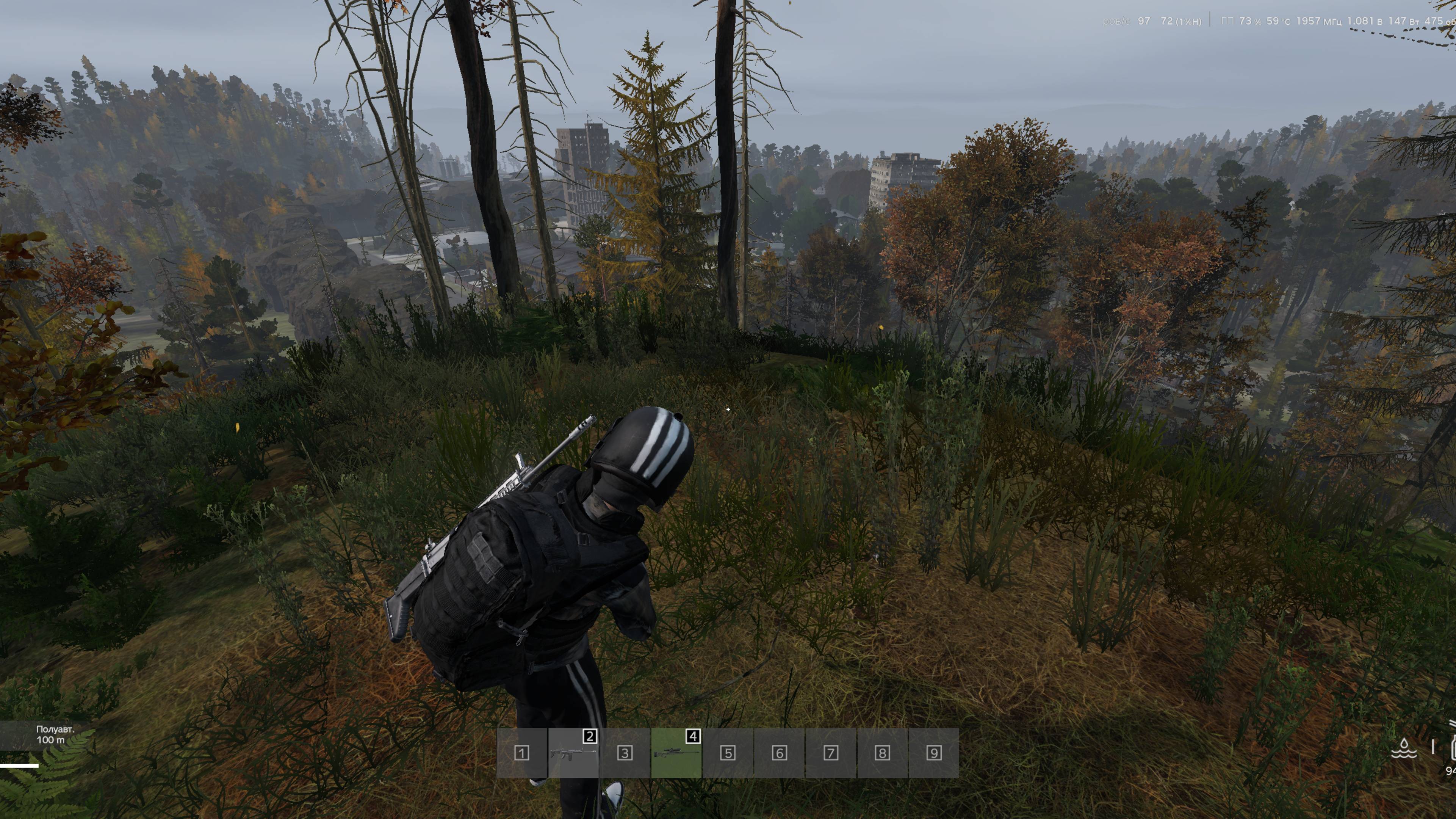 Dayzavr RIPERS