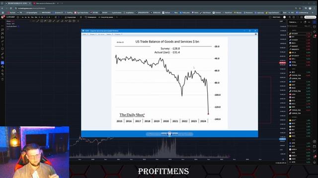 Тарифы Трампа! Как они влияют на крипту?!