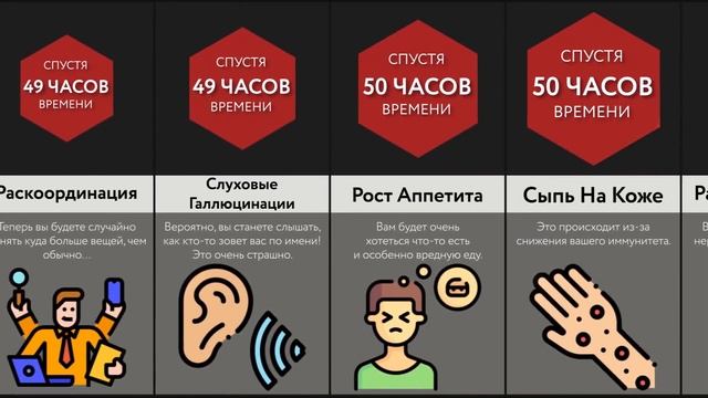 Что Будет Если Не Спать смотреть онлайн