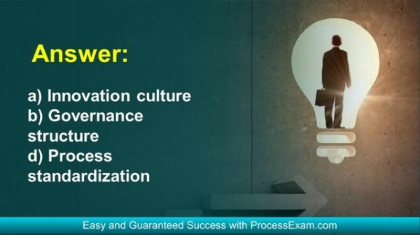 CInP Exam Guide: What to Study for GInI Innovation Professional Certification