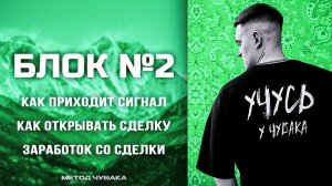 Сколько получится заработать по связке без карт в 2025 году?!