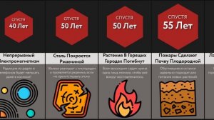 Если Люди Внезапно Исчезнут