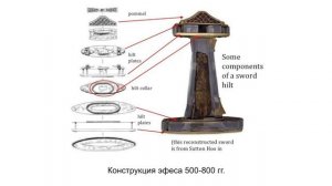 Сколько мечей в эпоху Венделя и Викингов делал кузнец в год