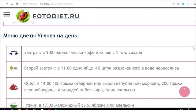 Диета доктора Углова. смотреть онлайн