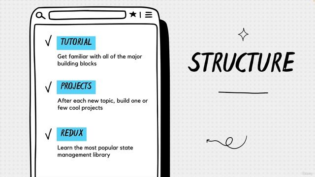 4. Structure смотреть онлайн