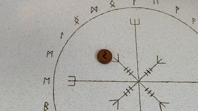 гороскоп на июль смотреть онлайн
