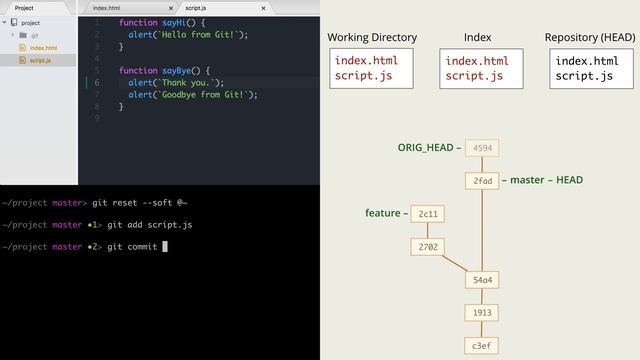 Click Masters  Полезные онлайн-сервисы