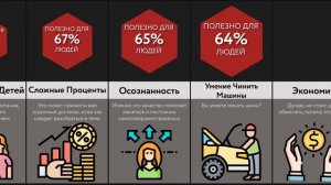 Этому Не Учат В Школе!