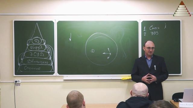 СТАРТ_09_Калильное зажигание смотреть онлайн