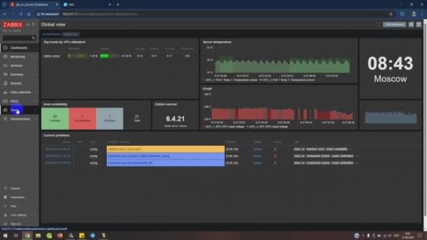 Создание шаблона Zabbix для мониторинга NAS-хранилищя  Asustor