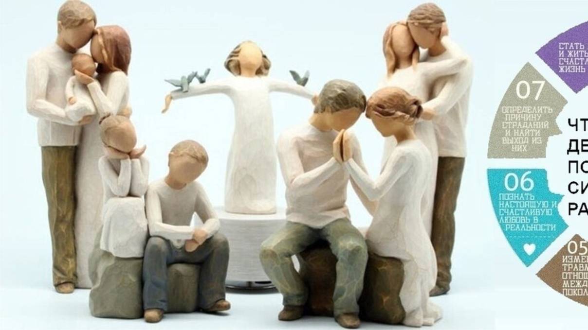 Расстановки в психологии: почему популярны и всем ли подходят