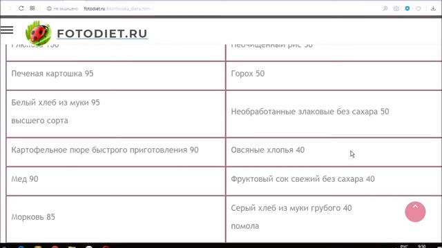 Диета Мишеля Монтиньяка. смотреть онлайн