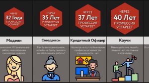 Профессии, Которые Скоро Исчезнут