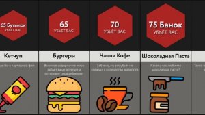 Сколько Еды Тебя Убьет