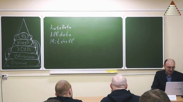 СТАРТ_05_Информационная поддержка автосервиса смотреть онлайн