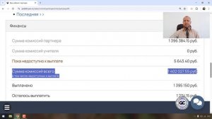 МОИ РЕЗУЛЬТАТЫ В ПАРТНЁРКАХ — для тех, кто пишет «это фотошоп» :)