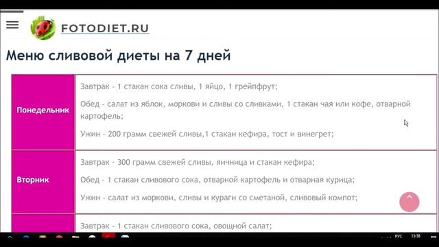 Сливовая диета для похудения на 7 дней, минус 4-5 кг смотреть онлайн
