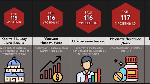 Мир Сравнений