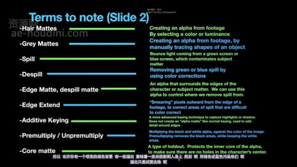 03--Vocabulary (PDF Included)