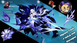 Простой гайд на Скирк из Genshin Impact!
