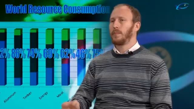 Глобальная демография_ факты против мифов. Часть 4 (Ресурсы планеты)