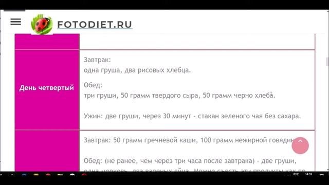 Грушевая диета для похудения на 7 дней, минус 4 кг. смотреть онлайн