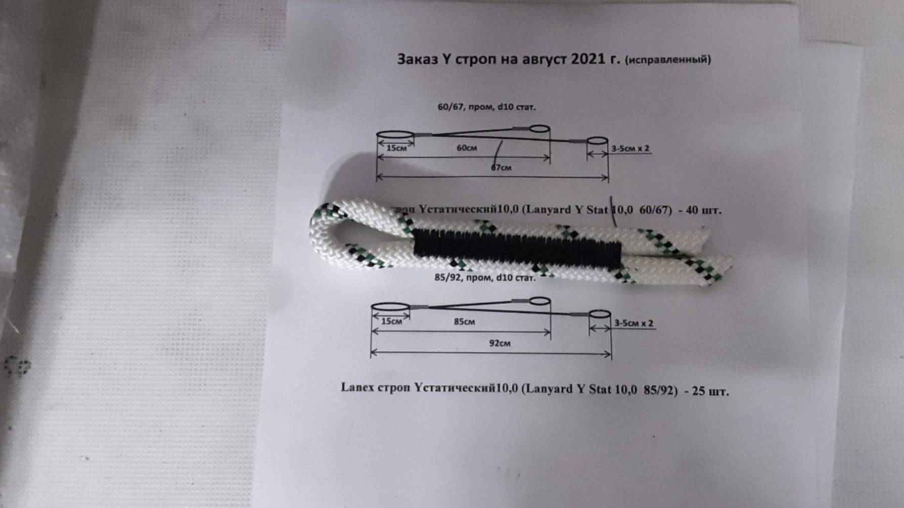 Лаборатория производства полимерного каната. Пошивочная строп 2021 08 21 01.27 смотреть онлайн