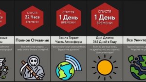 Что Если Земля Перестанет Вращаться
