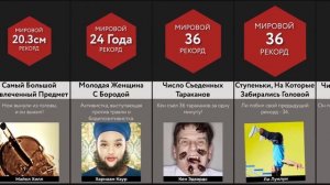 Самые Странные Рекорды