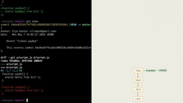 Click Masters  Автоматизация процессов