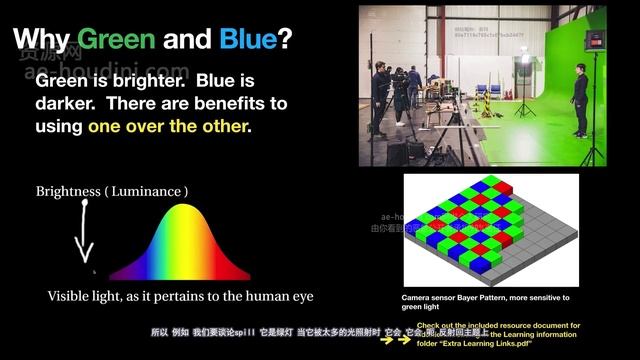 02--Some Basic Theory смотреть онлайн