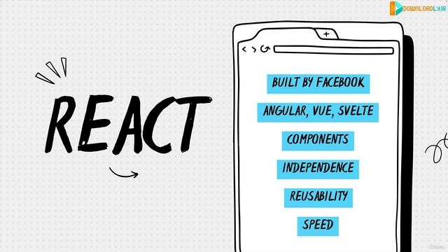 2. What is React смотреть онлайн