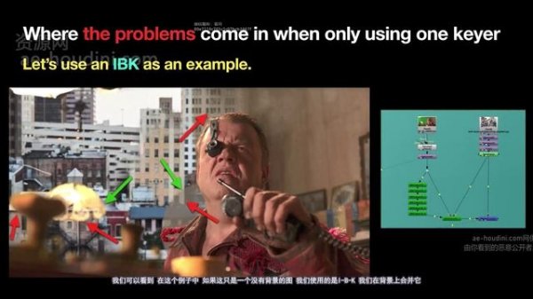 11--Combining Keys Overview [Part2Keymixing.nk