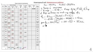 Нивелирный ход - Камеральные работы