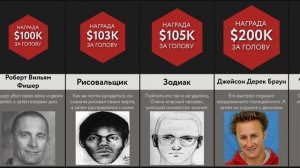 Самые Разыскиваемые Преступники