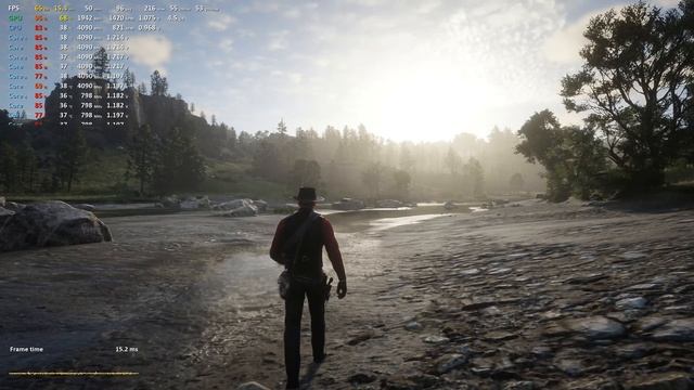 Red Dead Redemption 2 Game Test i5-14400f rtx 3050 8gb
HIGH SETTINGS(ВЫС)  / DLSS / BALANCE