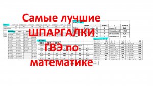 Самые лучшие ШПАРГАЛКИ ГВЭ по математике