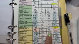 #3 Июнь. Распределение бюджета по конвертам