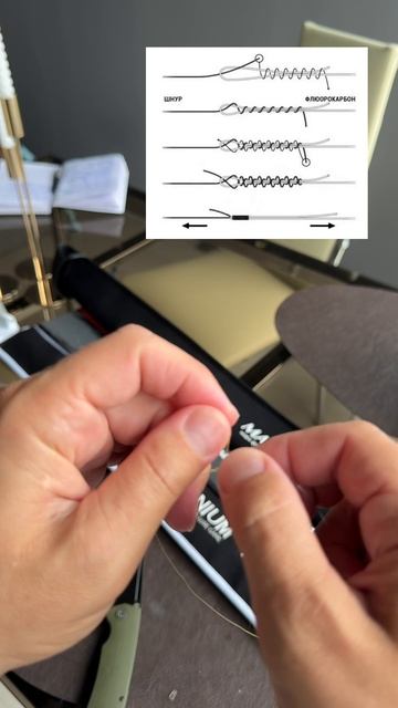 Скинь другу который не умеет делать узлы 😂 смотреть онлайн