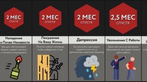 Что, Если Все Возненавидят Вас