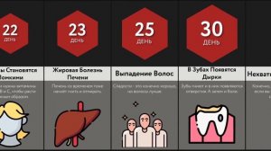 Что, Если Есть Только Сладости