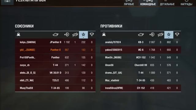 World of Tanks Blitz "Panther 2" - сломай мне орудие (android) смотреть онлайн