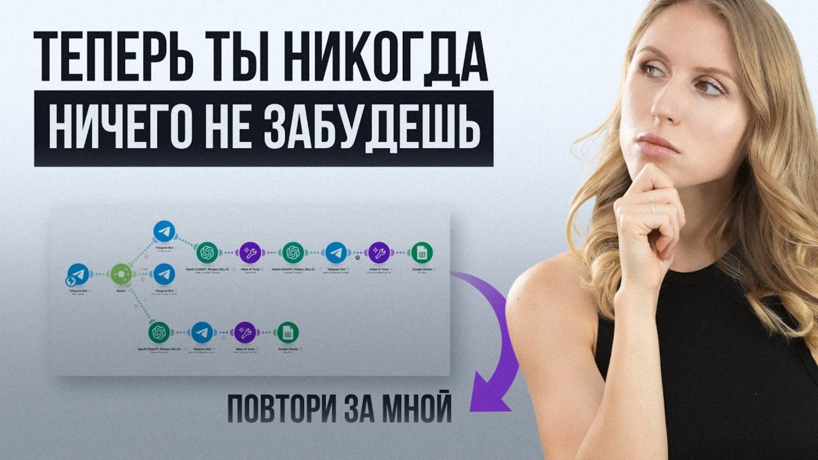 Автоматизация, которая запоминает за тебя: теперь ты ничего не забудешь | Пошаговый гайд