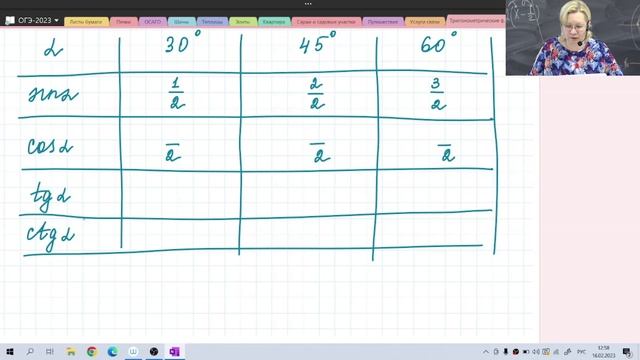 Тригонометрические функции острого угла прямоугольного треугольника / 8 класс / Геометрия смотреть онлайн