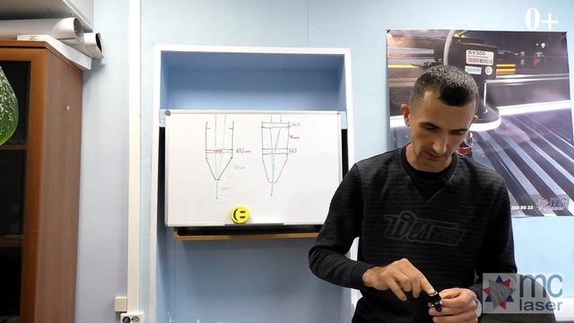 ✅ Эксперимент! Ставим две линзы на лазерный станок Kimian 1610 смотреть онлайн
