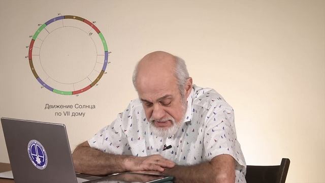Седьмой дом // ответы на Ваши вопросы смотреть онлайн