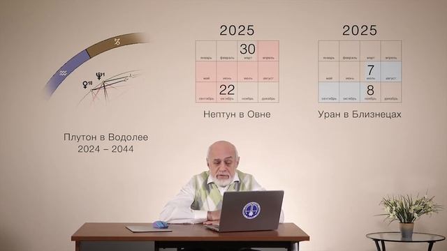 Новая эпоха \\ Высшие планеты меняют знаки смотреть онлайн