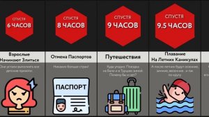 Что, Если Бы Дети Управляли Миром