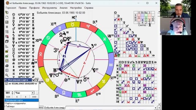 Новый человек, часть 2 // беседа Михаила Левина с Александром Бобылёвым смотреть онлайн